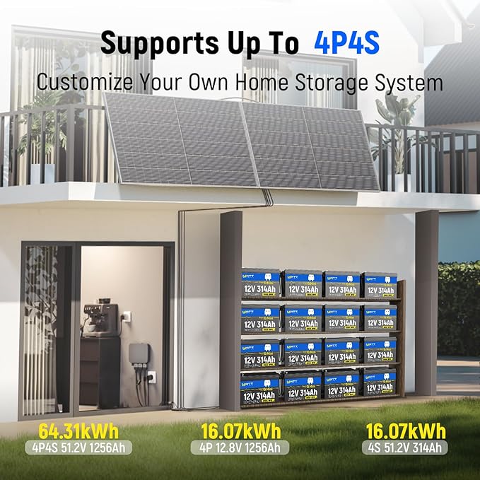 WattCycle 12V 314Ah (300Ah Equivalent) Mini LiFePO4 Lithium Battery - Bluetooth 5.0, 200A BMS, 4.01kWh Energy, Aluminum Cooling Fins & Braided Copper Wires for RV, Marine, Solar Home Storage (3 Packs)