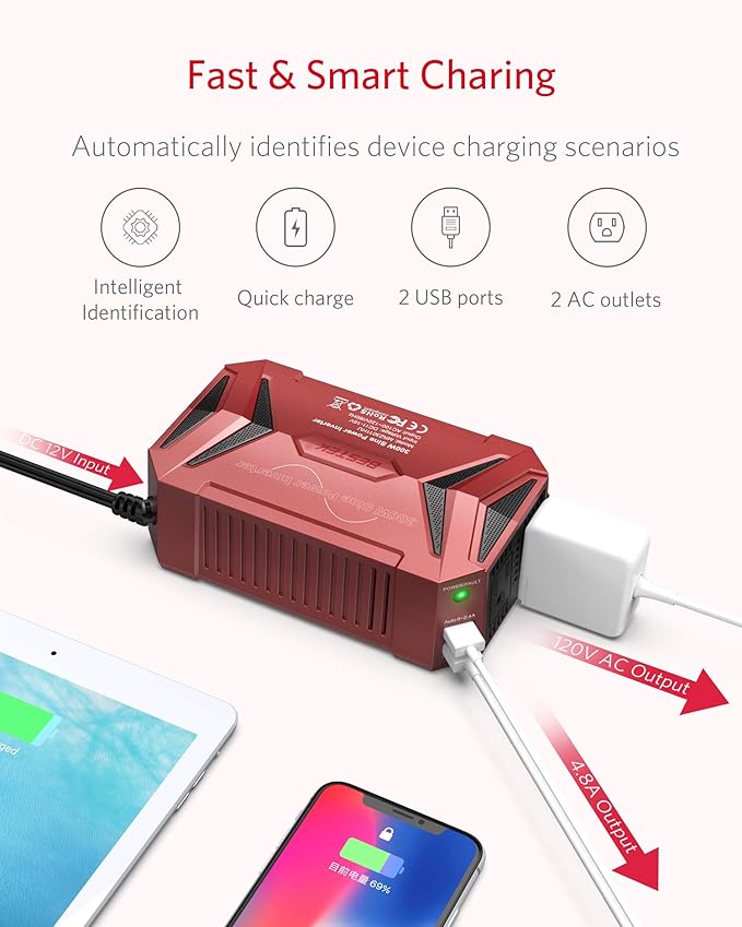 BESTEK Pure Sine Wave Power Inverter - 300W Car Plug in Charger Outlet DC 12V to 110V AC - Cigarette Lighter Adapter with 4.8A Dual USB Fast Charging Ports for Laptop - Aluminum Housing - Red