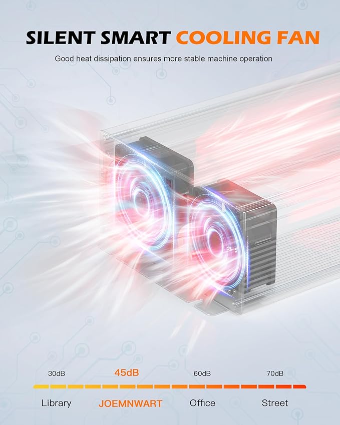 3000W Power Inverter 12V DC to 120V AC Car Converter for RV Truck Inverter with 4 AC Outlets, USB/Type-C Fast Charging Ports, LCD Display