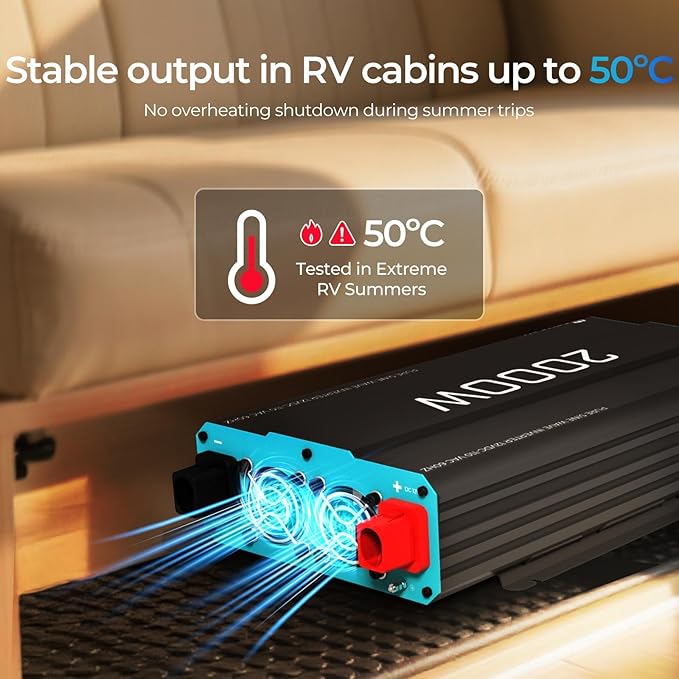 2000W Pure Sine Wave Power Inverter, 12V DC to 120V AC, 4000W Peak Power, 16.4FT Remote Controller, Solar/Car/RV Inverter for Emergency Backup, Off-Grid Living, Camping, Truck, Outdoor