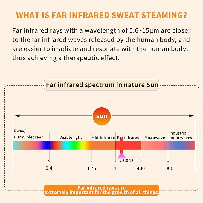 Infrared Saunas for Home 1 Person Indoor Sauna Dry Sauna for Home,1290W Low Emf Infrared Sauna Red Light Saunas for Home with Bluetooth Reading Light,Room:73.03 * 33.85 * 33.77Inch