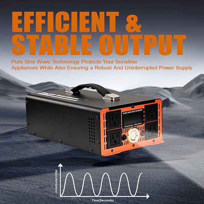 Jamesin 2000 Watts Pure Sine Wave Inverter, 4000 Watts Peak Power, 12 VDC to 110/120 VAC with LED Display for Home, Truck, Car, RV, Residential Solar Systems