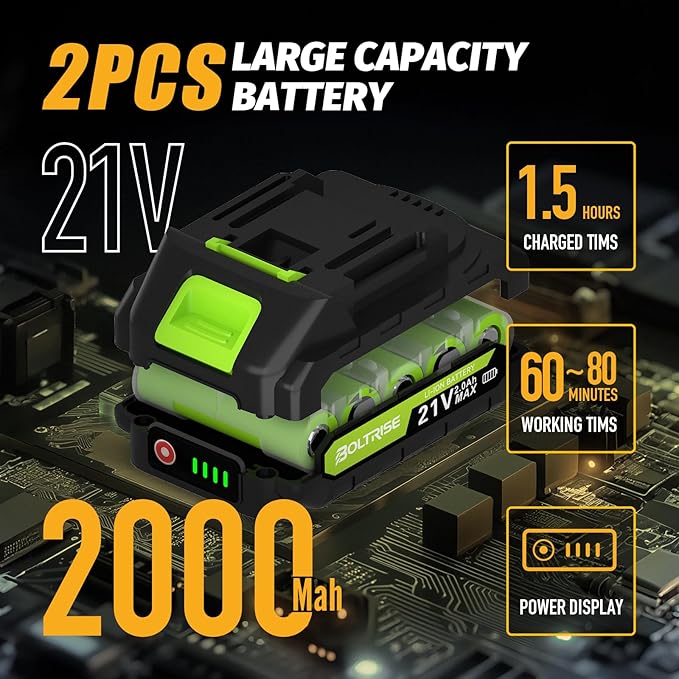 Mini Chainsaw, 6 Inch Mini Cordless Brushless Electric Chainsaw, 2×2.0Ah Batteries & Auto Oiler HandHeld Powered Chain Saw, for Tree Trimming Wood Cutting Garden and Yard Work