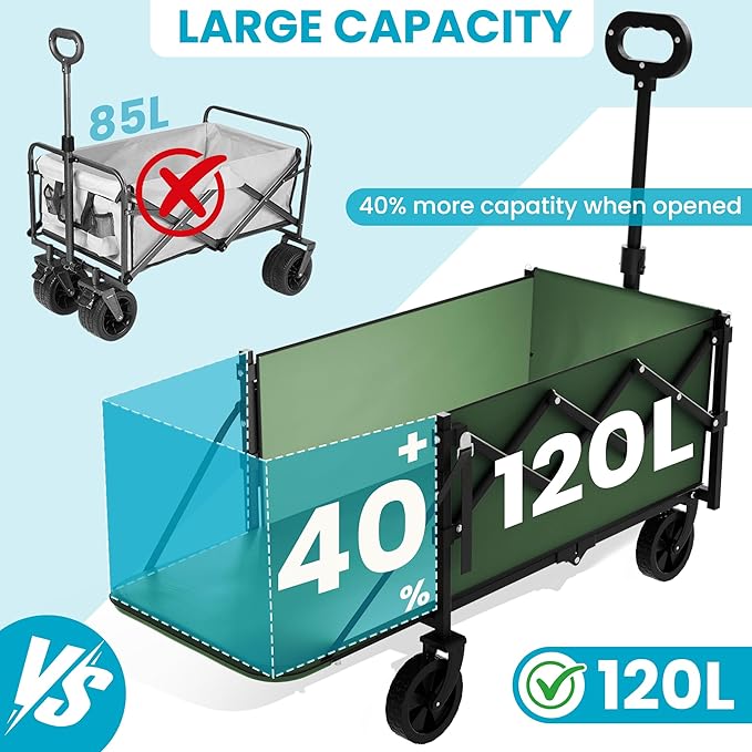 Collapsible Wagon with Tailgate, Ultra-Compact & Portable Folding Wagon with 350lbs Capacity, Lightweight Portable Utility Wagon Cart for Shopping Camping Sports Garden（Green）