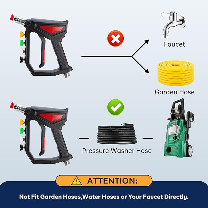 Short Pressure Washer Gun,5000 PSI High Power Washer Gun with 5 Spray Nozzle Tips, 3/8" Quick Connect Plug and M22-14/15mm Fittings, Compatible with Foam Cannon, Nozzle Tips Holder