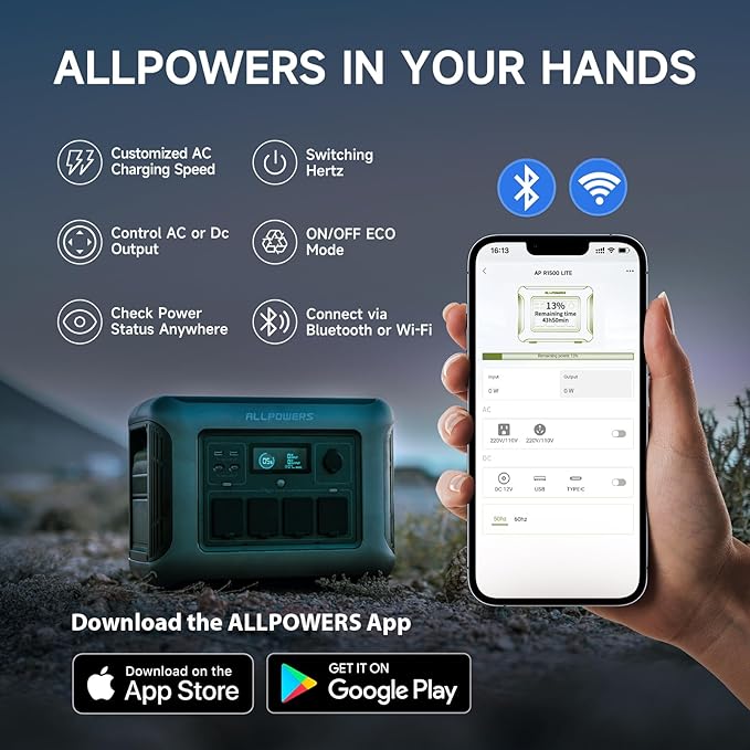 ALLPOWERS R1500 LITE with UPS <15ms & 4x1600W AC Outlets 1600W/1056Wh LiFePO4 Station with 650W MPPT for Home, RV, Camping (R1500 LITE)
