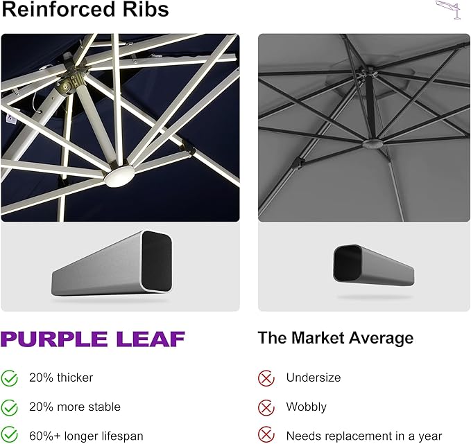 PURPLE LEAF 12' X 12' Solar Powered LED Patio Large Umbrella Offset Double Top Hanging Umbrella Outdoor Market Umbrella for Garden, Spectrum Indigo