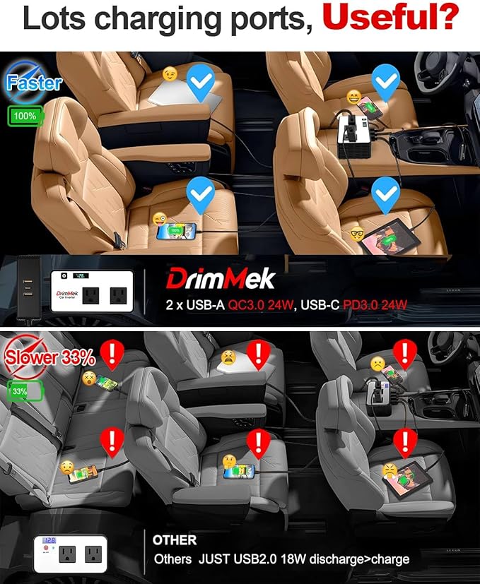 200W Car Power Inverter, Car Plug Adapter Outlet 12V to 110V Converter with 24W USB Fast Charging Port, Dual AC Outlet for Laptop, Vehicles, Camping (LED Display)