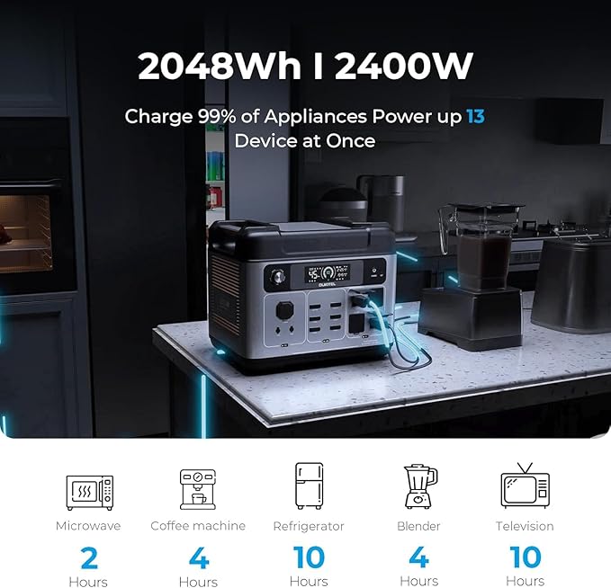 OUKITEL P2001 PLUS 2400W Power Station with 400W Solar Panel, 2048Wh Solar Generator(Peak 5000W) 1.5Hrs Fast Full Charging APP Control Emergency LiFePO4 Battery for Home Backup Camping RVs