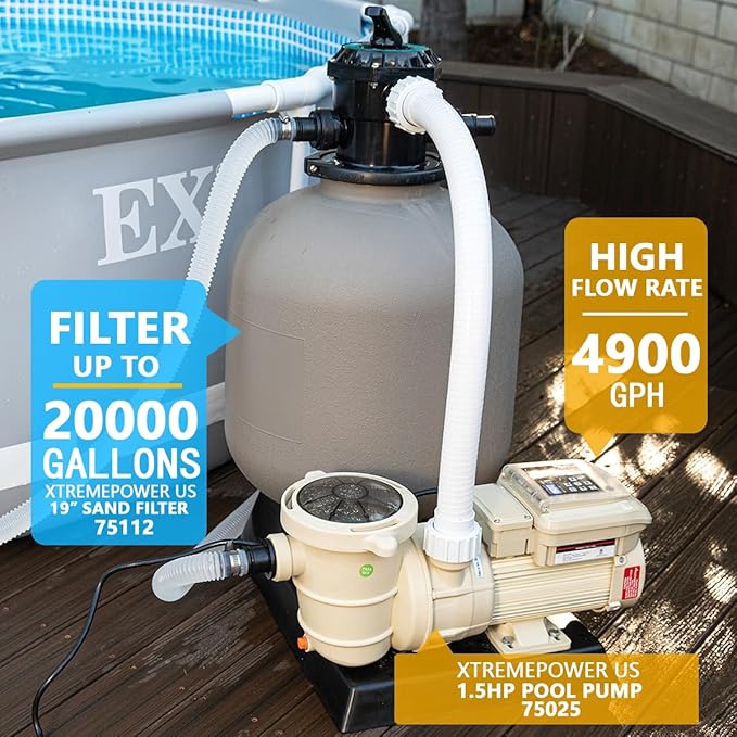 XtremepowerUS 1.5HP Variable Speed Whisper Above Ground Swimming Pool Pump, 1.5" Fitting Adapter High-Flow 3-Speed, Timer LCD Panel, 115/230V