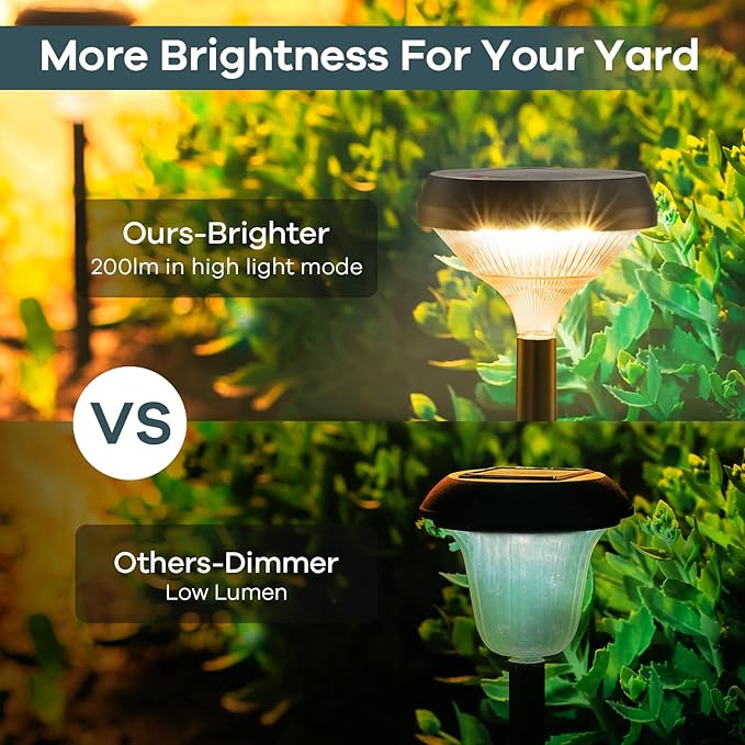Linkind Solar Pathway Lights 4 Pack, Solar Lights Outdoor, Warm White Path Waterproof for Walkway Yard Landscape Garden