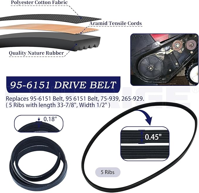 99-9313 Snow Blower Paddles with 55-8760 Scraper 95-6151 Drive Belt Replaces 88-0771, 125-1128, 55-9251, 55-9250 for Toro CCR 2400, CCR 2450, CCR 2500, CCR 3000, CCR 3600, CCR 3650 Snowthrower