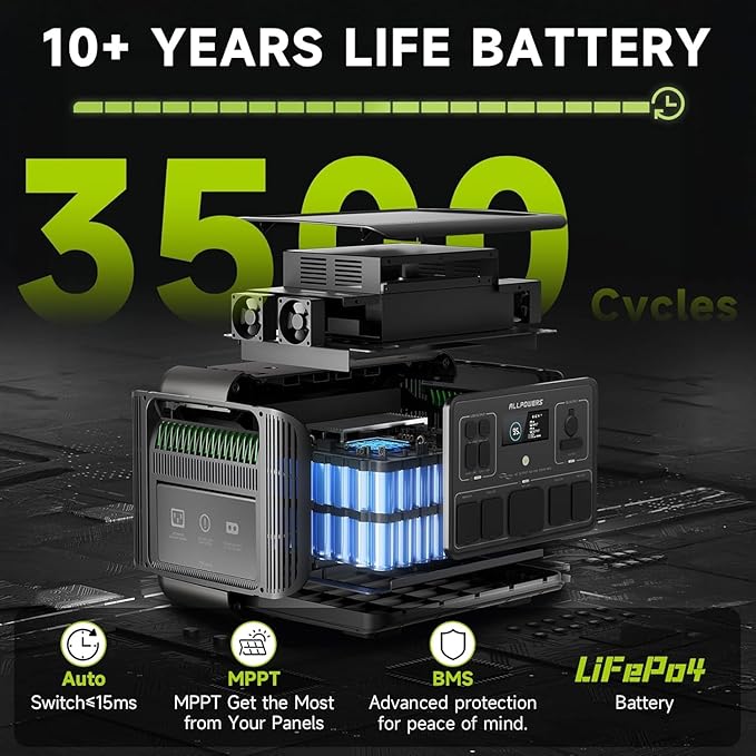 ALLPOWERS 2500W Home Backup Battery with 30A RV Output, 2016Wh LiFePO4 Portable Power Station with UPS for Home Use, Outdoor Camping, Off-Grid Emergency, Fast 1-Hr Recharge