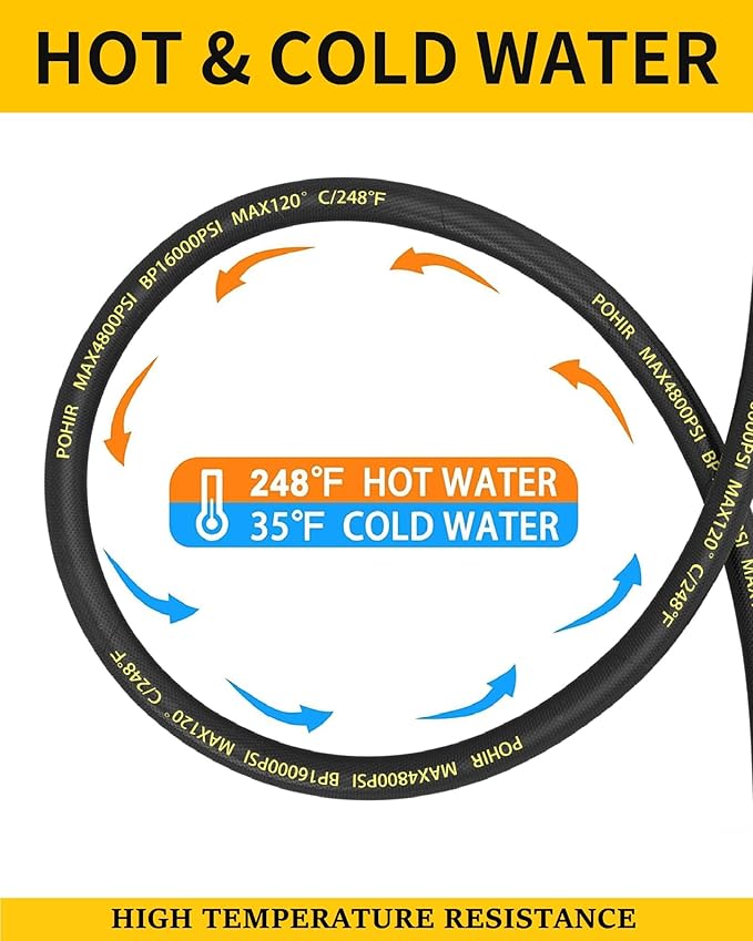 3/8" 200FT Pressure Washer Hose 4800PSI, Power Washer Hose Steel Wire Braided with Swivel Quick Connect, Commercial Grade Industrial High Pressure Water Washing Hose (4800PSI, 200FT)