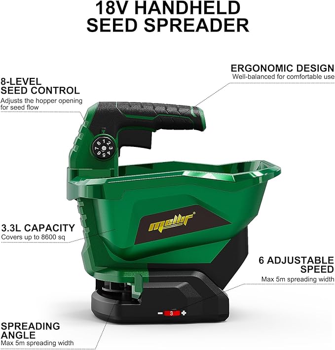 Handheld Power Spreader Compatible with Makita 18V Battery(Tool Only), Cordless Seed Spreader Available Year-Round, Electric Lawn Spreaders for Grass Seed, Fertilizer, Salt, Ice Melt, Feed