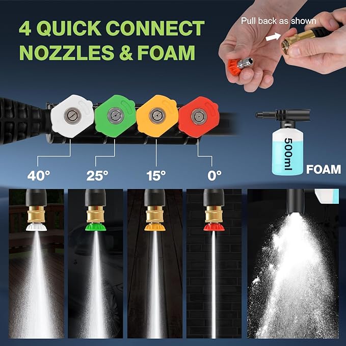 2025 New 5000PSI Pressure Cleaner, Power Cleaner with 33FT Resistant Extension Hose and 4 Nozzles, Compatible with Undercarriage Cleaners, Professional Powerwashers for Home/Car(Green)