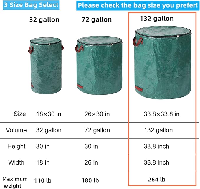 4 Pack 132 Gallons Reusable Yard Waste Bags with Double Bottom and Zipper Lid, Heavy Duty with 4 Handles, Garden Waste Container for Debris, Grass Clipping
