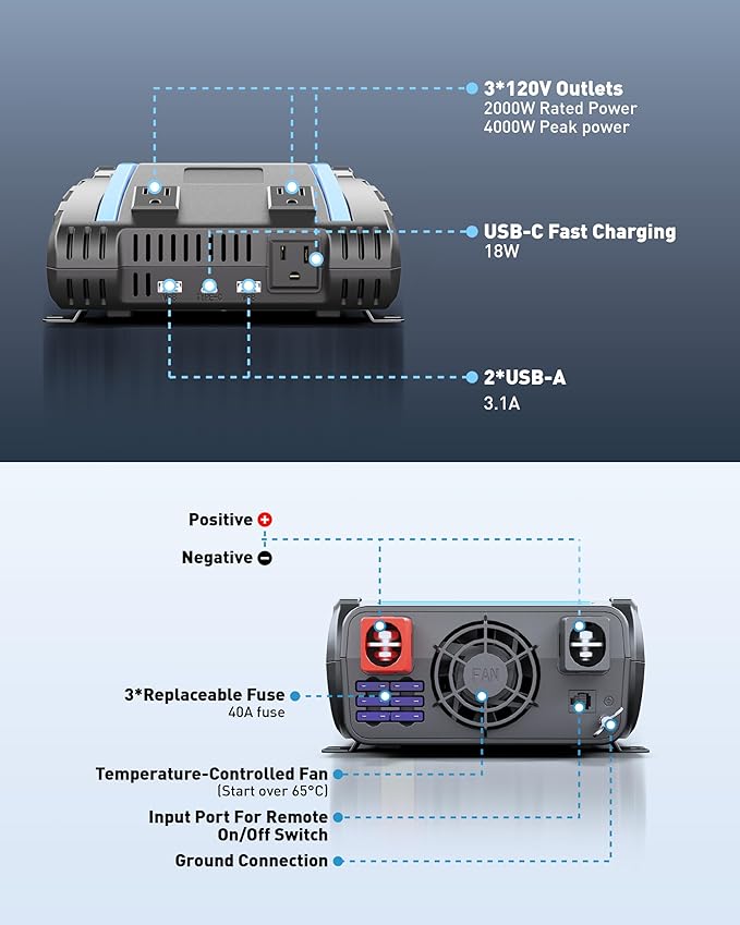 Erayak 2000W Power Inverter, 12V DC to 110V 120V AC, LCD Display, Modified Sine Wave, Remote Control, USB-A & Type-C Ports, 6×40A Fuses, Quiet Fan for RV, Truck, Solar, Home Backup