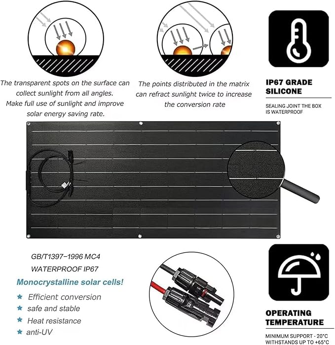 1200 Watt Flexible Solar Panel for RV, 2 × 600 Watt 12 Volt Solar Power Panel Kit with 40A Solar Charge Controller Monocrystalline Solar Panels for Camping Off Grid Car Battery Charging Boat