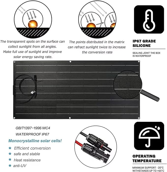 1200 Watt Flexible Solar Panel for RV, 2 × 600 Watt 12 Volt Solar Power Panel Kit Photovoltaic Module Monocrystalline Solar Panels for Camping Off Grid Car Battery Charging Boat