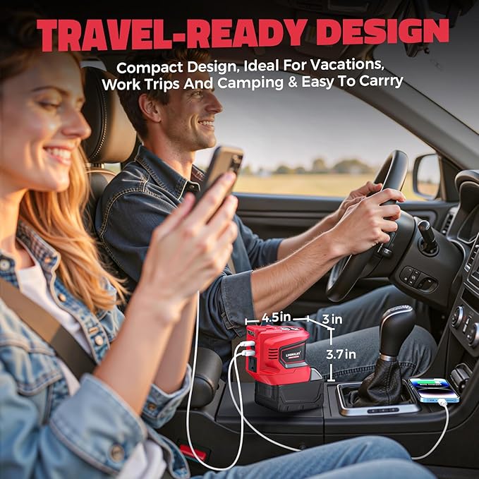 Real 200W Portable Power Inverter Compatible with Milwaukee 18V, LIVOWALNY Outdoor Generato Battery Converter 2 USB & AC Battery Powered Outlet, DC 18V to AC 110V-120V Power Station (Tool Only)