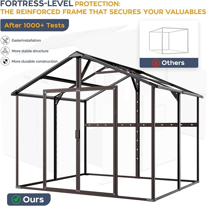 8x8x7.8 Shed with Floor, Heavy-Duty Plastic Resin Sheds & Outdoor Storage, Garden Tool Shed for Backyard, Patio, Bike Storage with Lockable Awning Windows & Reinforced Steel Frame 23-Gauage