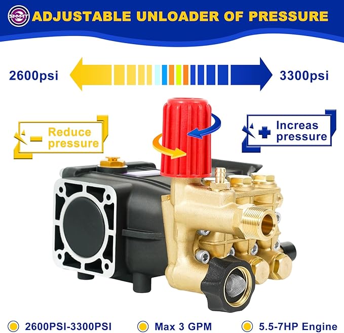 3/4" Shaft Horizontal Triplex Pressure Washer Pump, Replacement Power Washer Pump 2600-3300 PSI,3GPM,Two Kinds of Water Outlet Interfaces,Compatible with Simpson, Honda, Homelite, Troybilt etc.