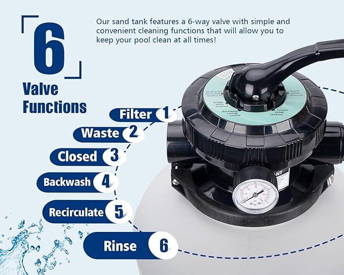13" Sand Filter System with 6-Way Valve Pool Pump 2500GPH Easy to Use for Above Ground Pools
