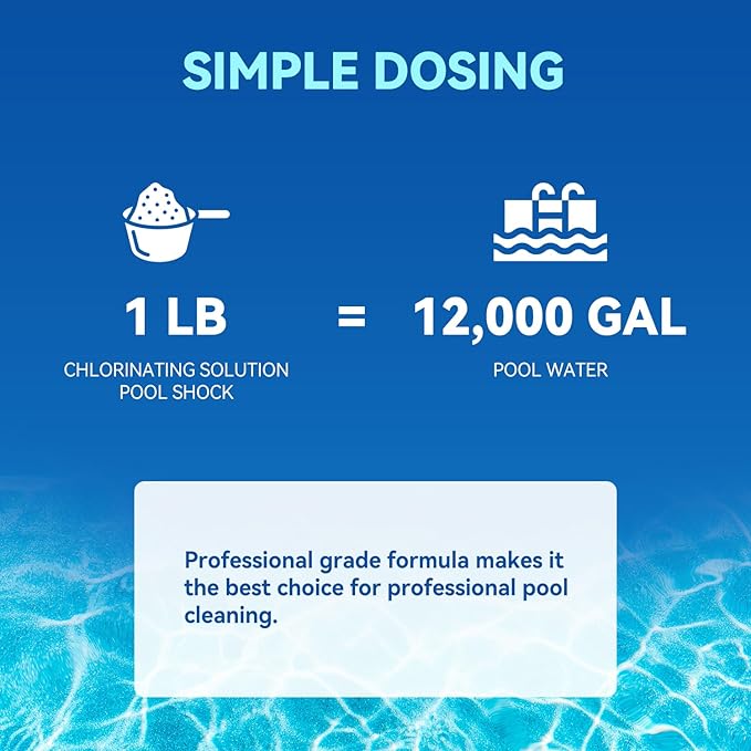 12LBs Pool Shock 68% Calcium Hypochlorite-Chlorine Granular Sanitizer-Kills Bacteria, Algae & Microorganisms-for Inground Pools, Above Ground Pools, Hot Tubs & Spas-1 lb Bag (12-Pack)