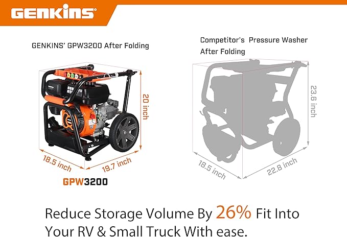 GPW3200 Gas Powered Foldable Pressure Washer 3200 PSI and 2.5 GPM, Soap Tank and Five Nozzle Set | Compact & Foldable