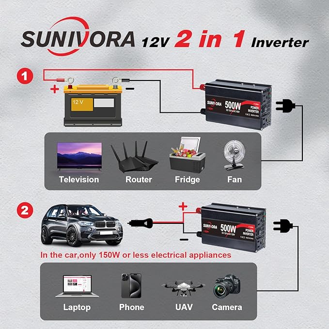 500 Watt Inverter 12V DC to 110V/120V AC 60HZ 1000 Watt(Peak) Car Power Inverter with 2 AC Outlets & Dual USB Ports for Car Vehicle Truck Camping