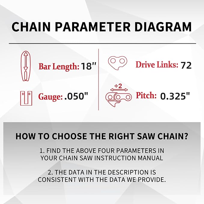E & S 3 Pack 18 Inch Chainsaw Chain .325" Pitch .050" Gauge 72 Drive Links Semi-Chisel Chain Saw Chains for Husqvarna, Poulan, Craftsman, Greenworks and More Chainsaw Brands