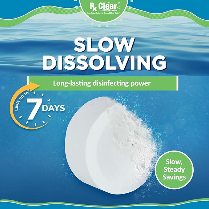 Rx Clear 1" Inch Chlorine Tabs | 15 Pounds | Use Tablets as Bactericide, Algaecide, & Disinfectant in Swimming Pools | Stabilized, Long Lasting, Slow Dissolving, & UV Protected