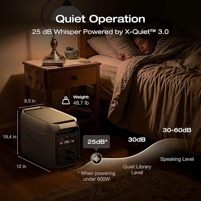 EF ECOFLOW Portable Power Station DELTA 3 MAX Plus with DELTA 3 MAX Plus Extra Battery