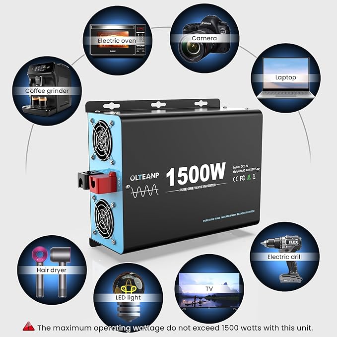 1500W Pure Sine Wave Inverter with Transfer Switch, 12V DC to 120V AC Converter with 2AC Outlets, USB Port, Type-C Port, Remote Controller, Power Inverter for RV, Outdoor, Auto Swtich to Shore Power