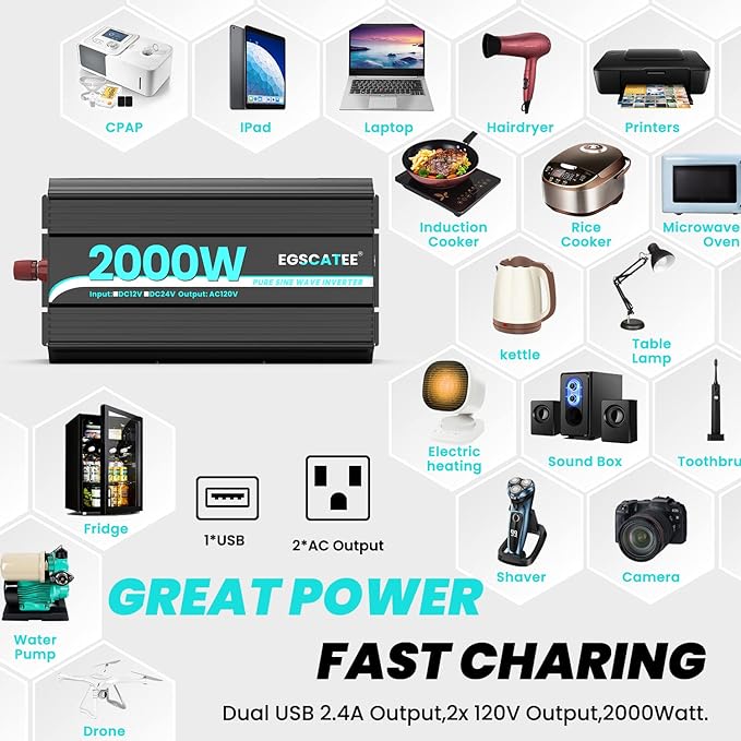 24V 2000W Pure Sine Wave Power Inverter 24V DC to 120V AC Converter for Car, Truck, Home, Vehicles,Boat, Car Power Converter with 2 AC Outlets, USB Ports, LCD Display