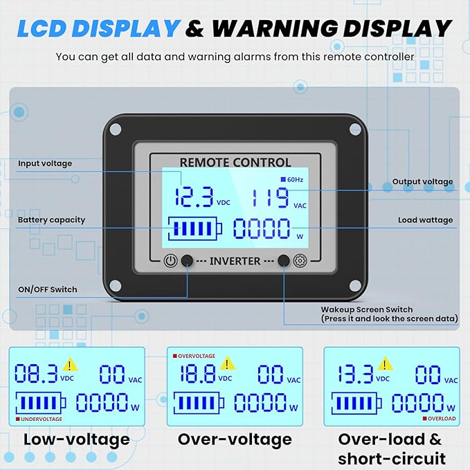 12V 2500W Pure Sine Wave Inverter 12V DC to 110V/120V AC Converter with 4AC Outlets, 5V/3.4A USB, Remote Control with on-Screen Display, Off-Grid Solar Power Inverter for Truck, Home, Vehicles, RV