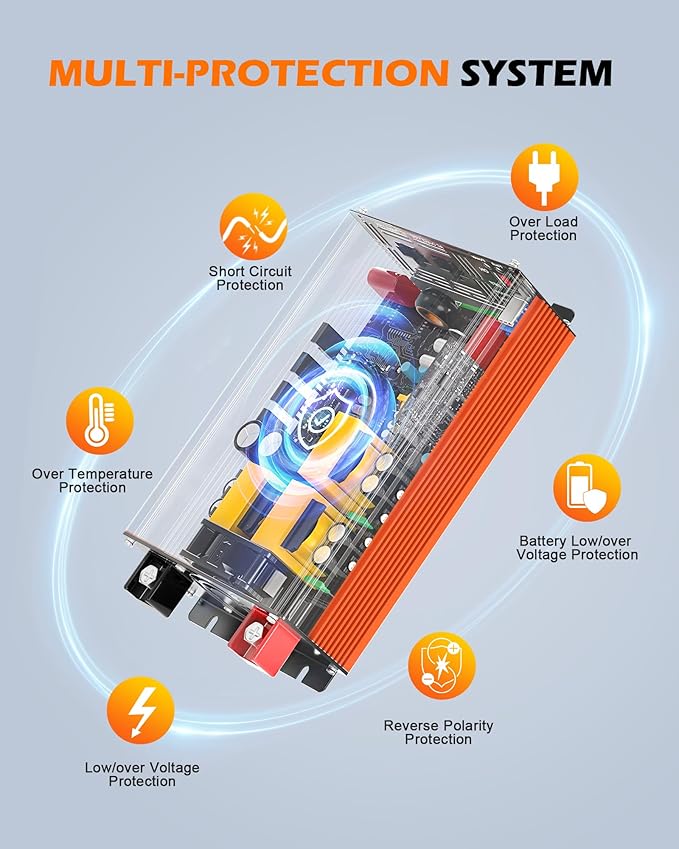 3000W Power Inverter 12V DC to 120V AC Car Converter for RV Truck Inverter with 4 AC Outlets, USB/Type-C Fast Charging Ports, LCD Display