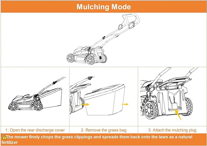 Electric Lawn Mower, 20V 13" Cordless Lawn Mower for Small Yard, Push Mower with 5 Height Adjustments, 2-in-1 Mulching/Bagging for Graden, 4.0Ah Battery and Charger Included(25min Runtime)