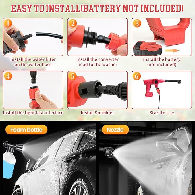 Cordless Pressure Washer for Milwaukee 18V Battery, 750 PSI Handheld Car Pressure Washer with 6 in1 Nozzle for Car Cleaning (Tool Only Battery Not Included)