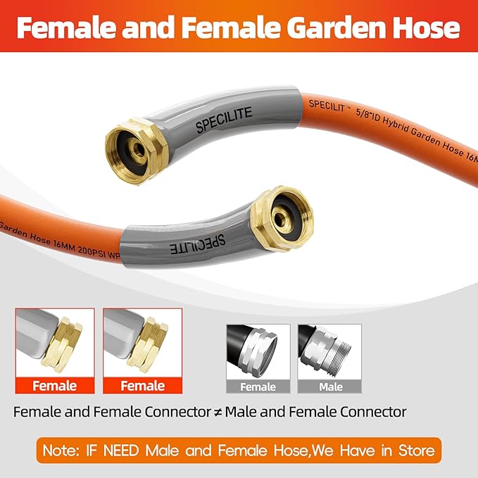 SPECILITE Garden Water Hose 20 ft x 5/8 in with Female to Female Connector, Small Leader Hose for Hose Reel, Heavy Duty, Flexible & Lightweight, Water Pipe, Outdoor Water Hose Extension Adapter