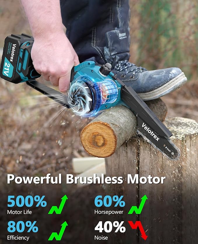Professional Mini Chainsaw Cordless 8 inch + 6 inch, Electric Chainsaw Cordless with 2x4000mAh Batteries, Upgraded Brushless chainsaw with Auto Oiler for Tree Branch Wood Cutting