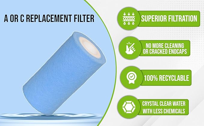 A or C Meltblown Pool Filter Replacement Type III Pool Filter Compatible with Intex 29000E/59900E Easy Set, Summer Escapes, Inflatable Swimming Pool, A/C Pack of 6