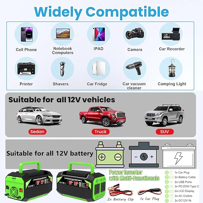 600W Power Inverter, 12V DC to 110V AC Converter with LED Display, 2 AC Outlets, 2 PD 25W Type-C, 2 QC 18W USB-A(4.2A)，2 DC Port, for Road Trips Laptop Computer