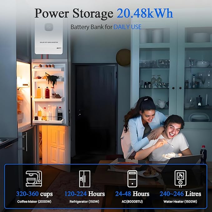 ECO-WORTHY 10KW Output 18.72KWH Home Solar Power System Complete kit:24pcs 195W Solar Panel(4680W)+10KW 120V/240V Inverter + 4pcs 48V 100AH Lithium Battery,for Off Grid/Energy Freedom