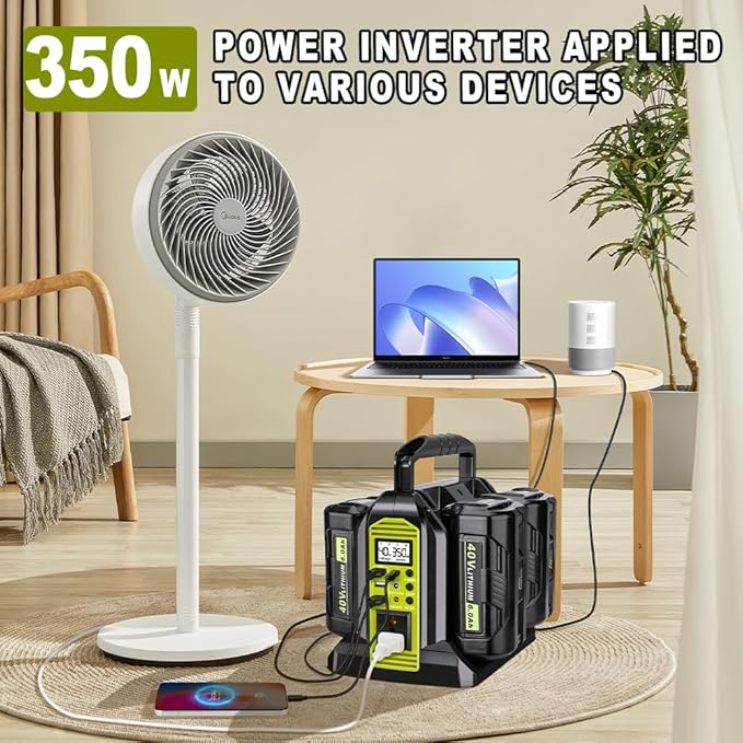 350W Power Inverter Compatible with Ryobi 40V Battery 4-Ports DC 40V to AC 110~120V Pure Sine Wave Battery Inverter with LED Light, USB-A Port,Type-C Port,DC Port for Camping Emergency Travel