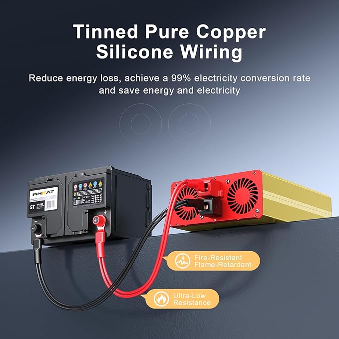 2000W Pure Sine Wave Inverter 12V DC to 120V AC Converter for Family Emergency Preparedness,Camping,RV,Solar DIY,Outdoors,Built-in 5V/2.1A USB-A,USB-C,Hardwire Port, Remote Controller
