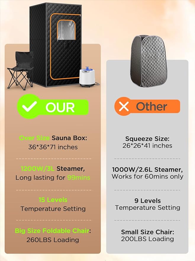 Sauna Box, Portable Sauna for Home, Personal Portable Steam Sauna Tent with 1200W 3L Steamer Heater, 15 Levels, Remote Control, Foldable Chair, Cozy Big Size 36 * 36 * 71 inches