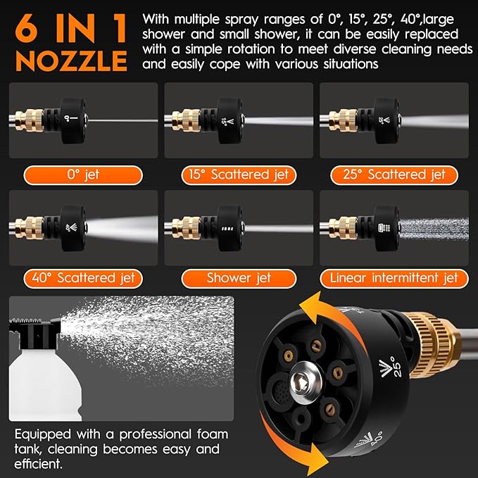 Cordless Pressure Washer, 6-in-1 Nozzle Portable Battery Powered Pressure Washer Handheld, Portable High Pressure Cordless Power Washer for Car/Floor/Patio Cleaning