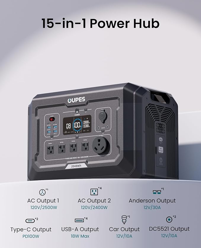OUPES Mega 2 Power Station with 2 * 240W Panels & B2 Extra Battery, Expand Capacity from 2048Wh to 4096Wh, Solar Generator for Home Backup, Emergency, Outdoor Camping